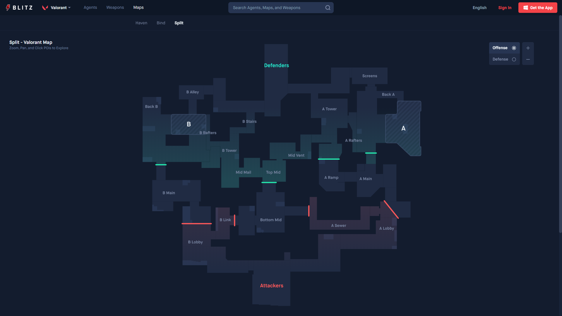 ...and lastly, an overview of Split (source: Blitz)