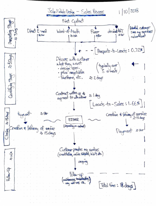 rocketbook-pdf